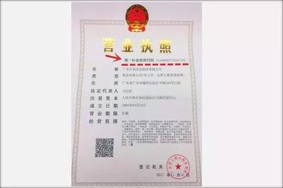 @山西老板!您的營業(yè)執(zhí)照月底可能就要作廢了!趕緊找出來看看!