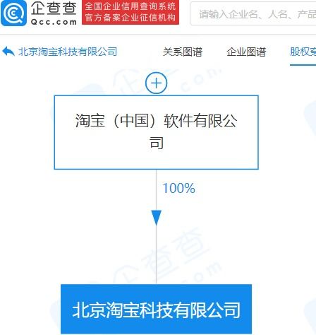 淘寶關(guān)聯(lián)公司經(jīng)營范圍新增金銀制品