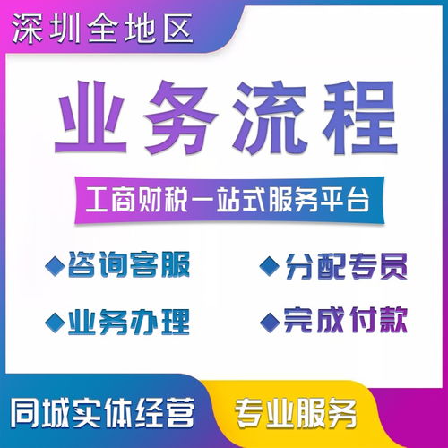 圖 深圳公司注冊 工商財(cái)稅代理 海外公司注冊 vat稅號(hào)申報(bào) 深圳商標(biāo)專利